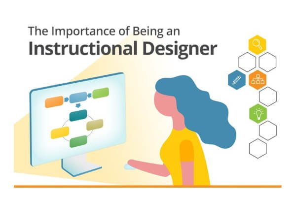 Instructional Designer course after 12 and Opportunities