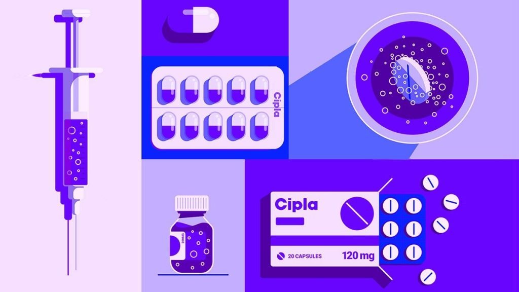 Shares of pharma company Cipla fell by 9%
