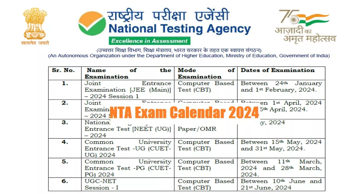 Government exam calendar 2024