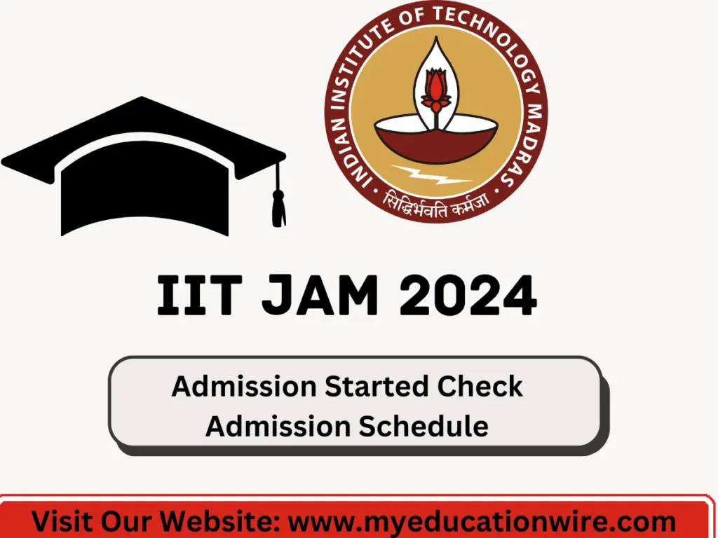 IIT JAM 2024