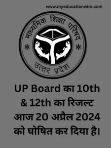 UP Board Result 2024