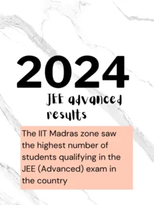 The IIT Madras zone