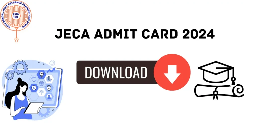 JECA Admit Card