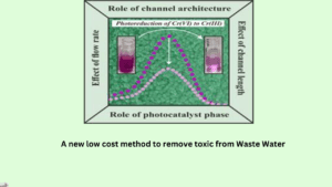 A new low cost method to remove toxic from Waste Water