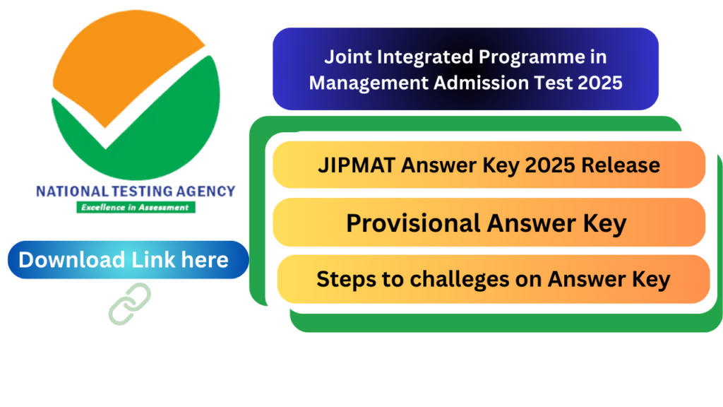 JIPMAT 2025 Answer key