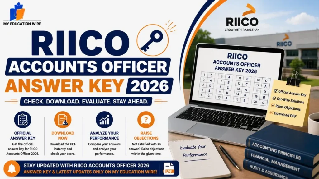 RIICO Accounts Officer Answer key 2026