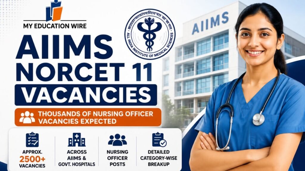 AIIMS NORCET 11 Vacancy 2026