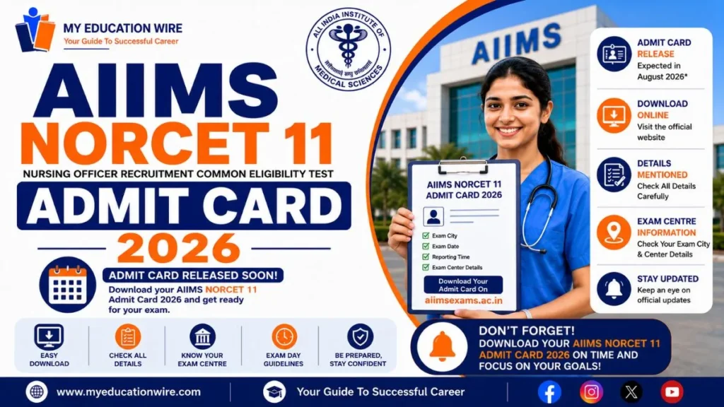 AIIMS NORCET 11 Admit Card 2026