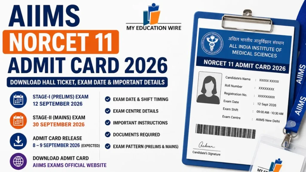 AIIMS NORCET 11 Admit Card 2026