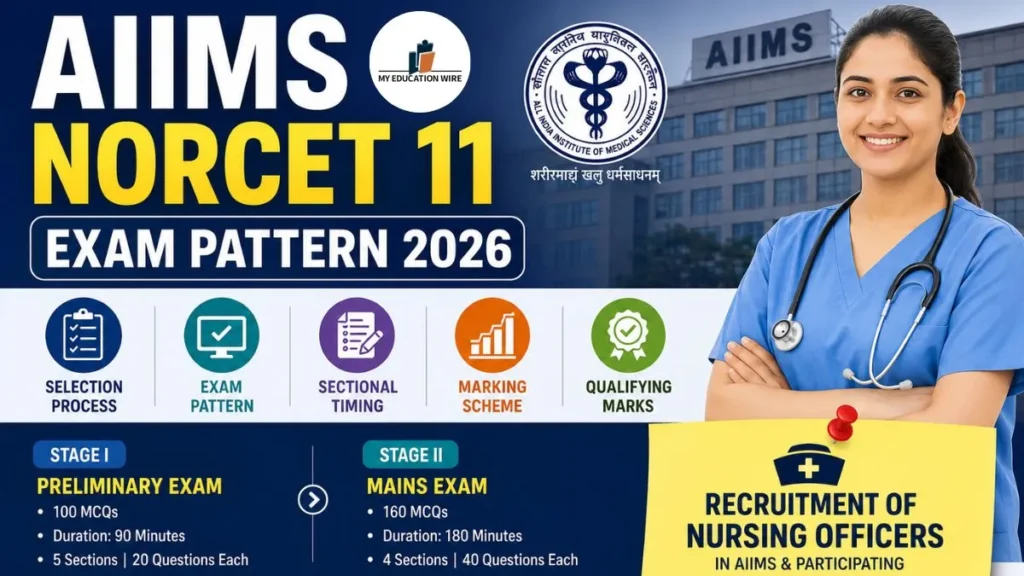 AIIMS NORCET 11 Exam Pattern 2026