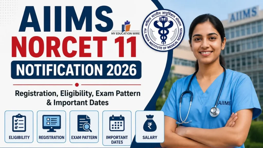 AIIMS NORCET 11 Notification 2026