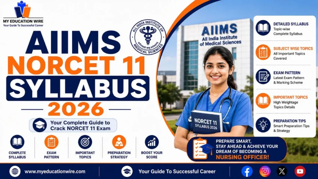AIIMS NORCET 11 Syllabus 2026