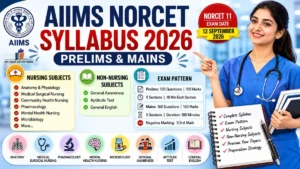 AIIMS NORCET 11 Syllabus 2026