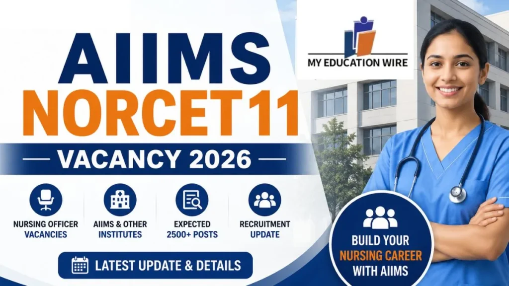 AIIMS NORCET 11 Vacancy 2026