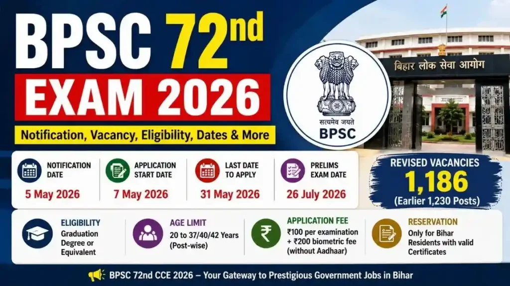 BPSC 72nd Exam 2026