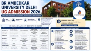 BR Ambedkar UG Admission 2026