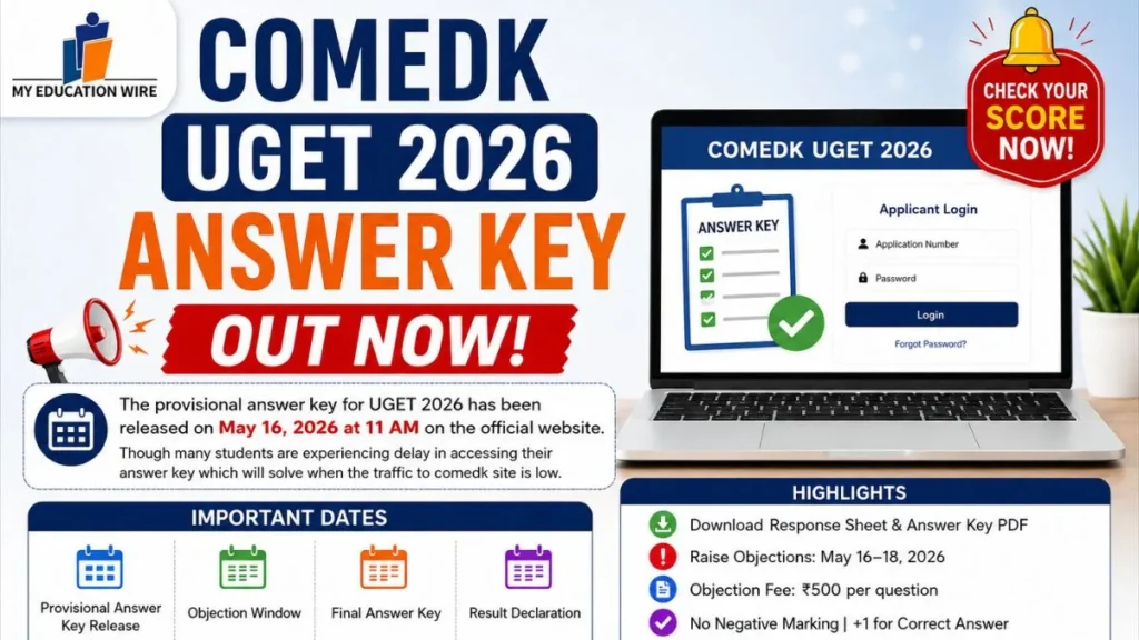COMEDK 2026 Answer key