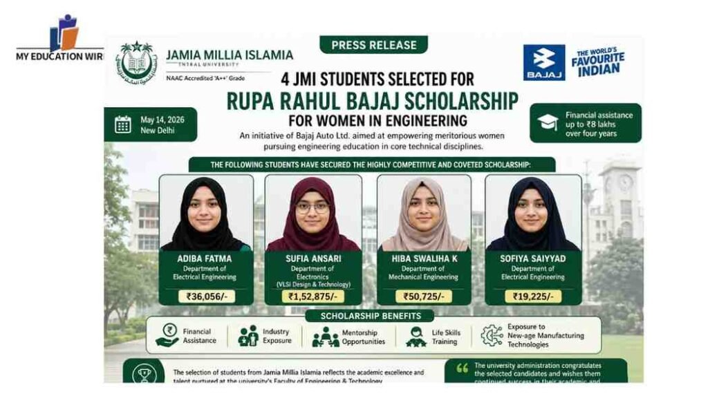 Jamia Students Win Rupa Rahul Bajaj Engineering Scholarship