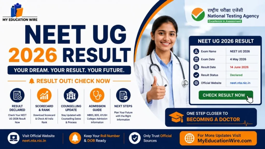 NEET UG 2026 Result