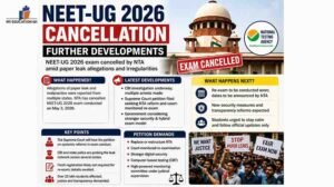 NEET UG 2026 cancellation