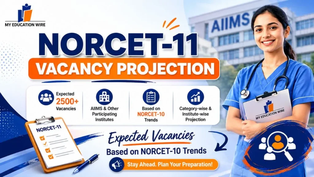 NORCET nursing officer Vacancies 2026
