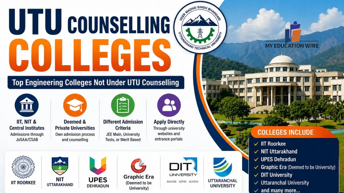 UTU Counselling Colleges