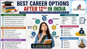 Top career options after 12th