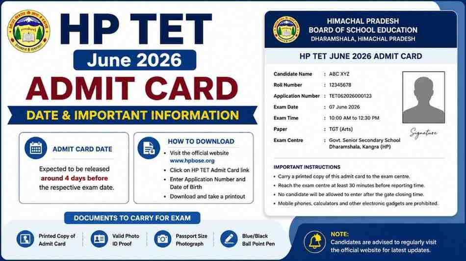 HPTET June 2026 admit card