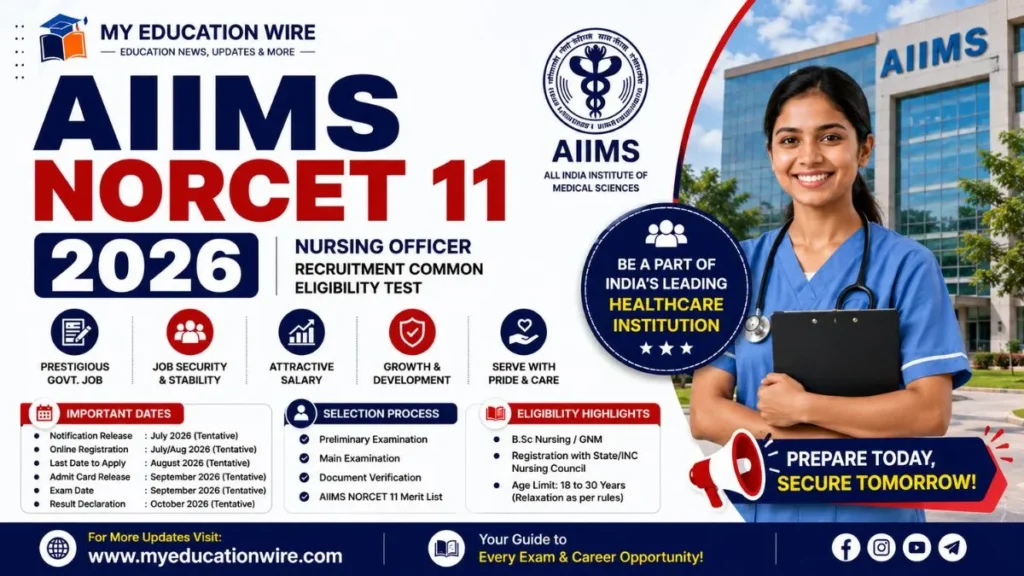 AIIMS NORCET 11 2026