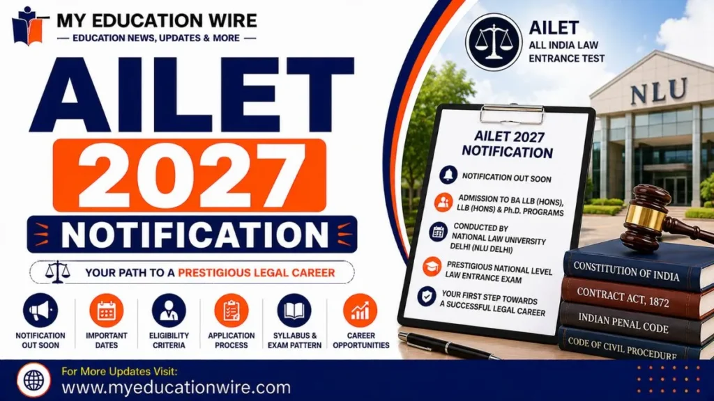 AILET 2027 Notification