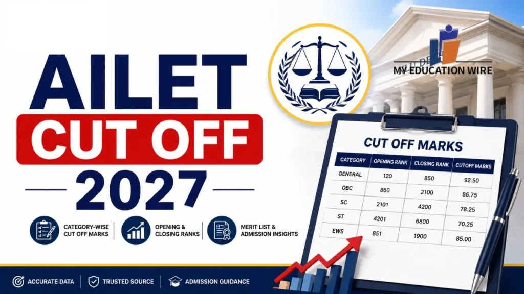 AILET Cut off 2027