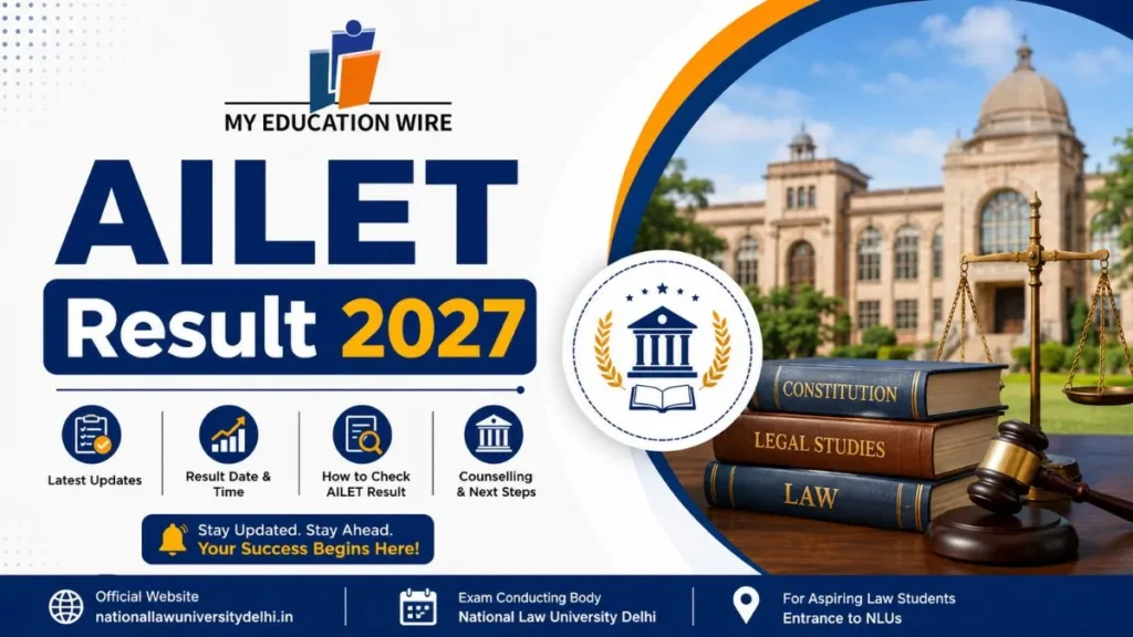 AILET Result 2027