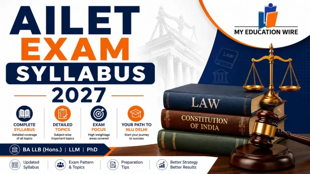 AILET exam syllabus 2027