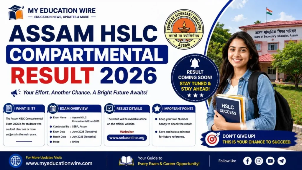 Assam HSLC Compartmental Result 2026