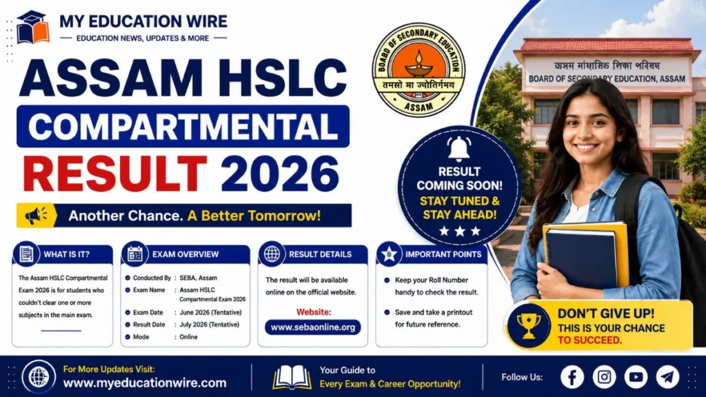 Assam HSLC Result 2026