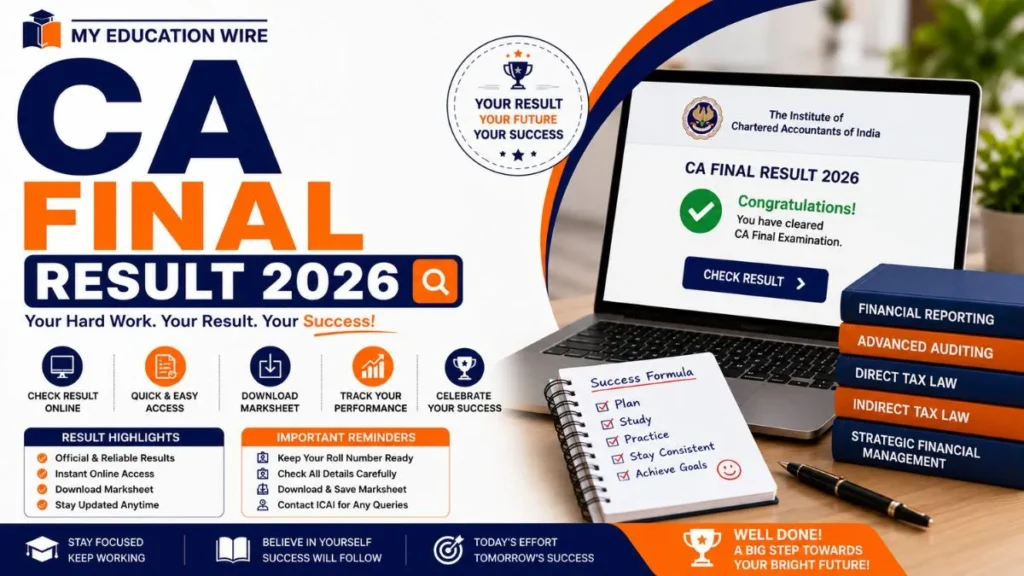 CA Final Result 2026