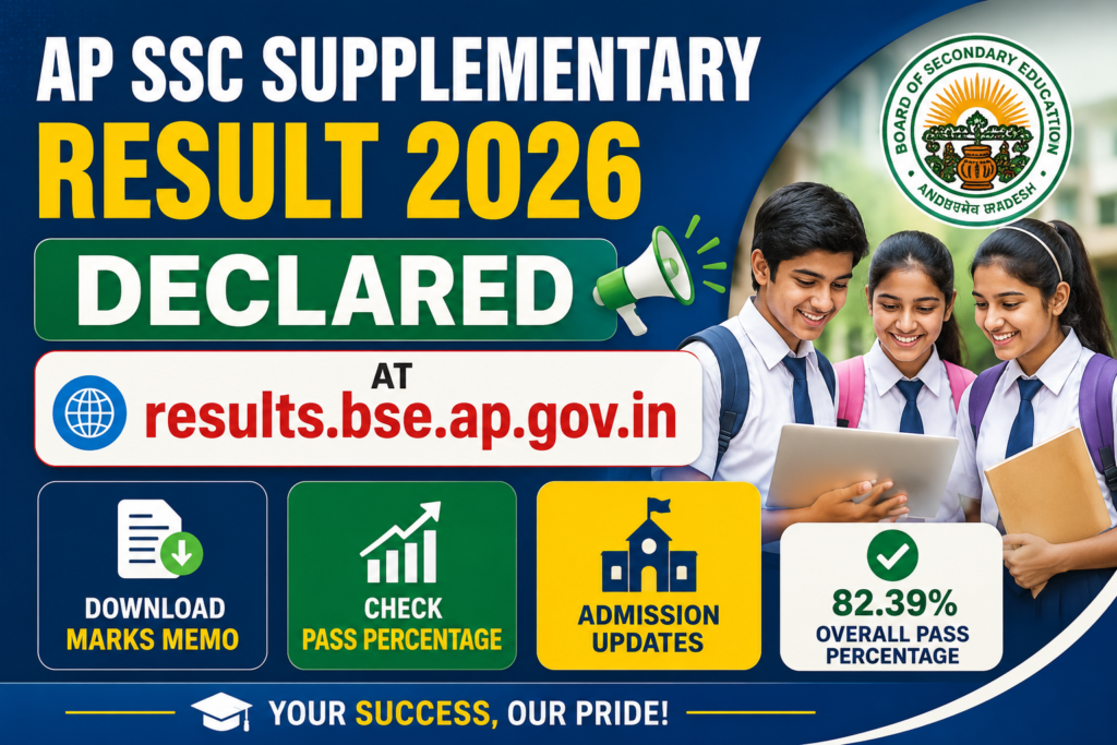 AP SSC Supplementary Result 2026