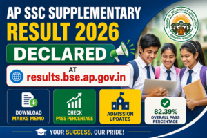 AP SSC Supplementary Result 2026