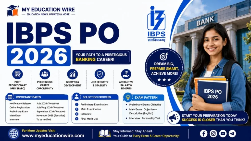 IBPS PO 2026