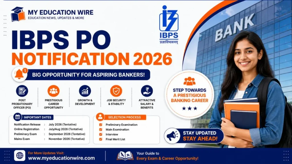 IBPS PO Notification 2026