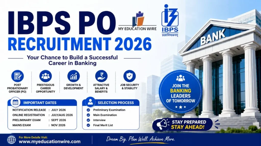 IBPS PO Recruitment 2026