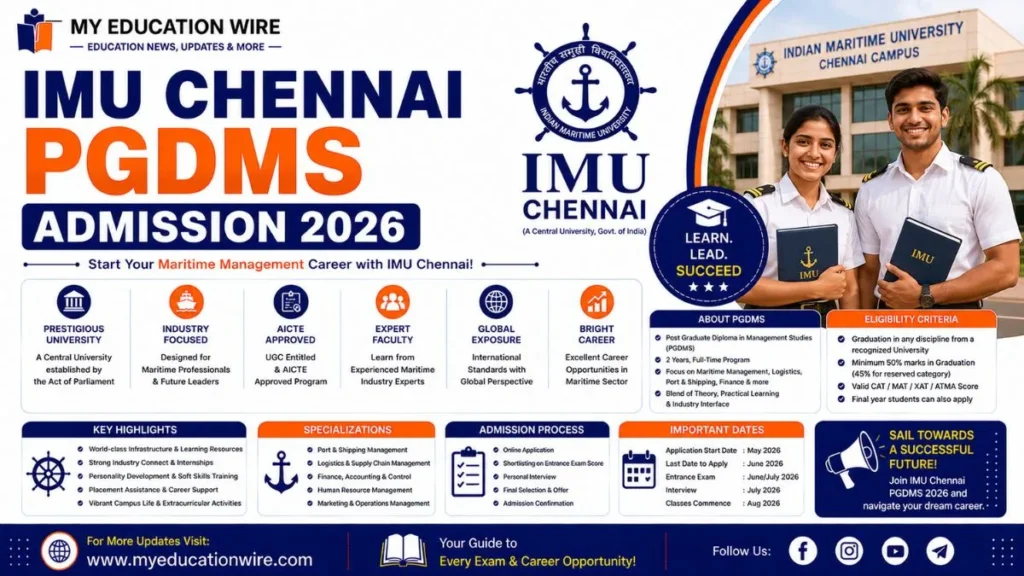 IMU Chennai PGDMS Admission 2026