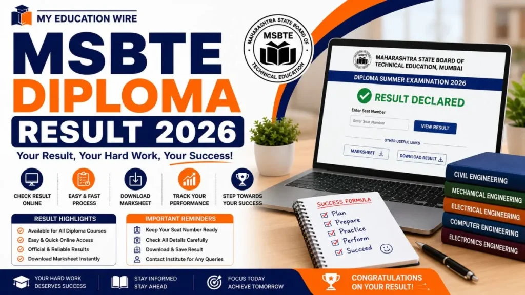 MSBTE Diploma Result 2026