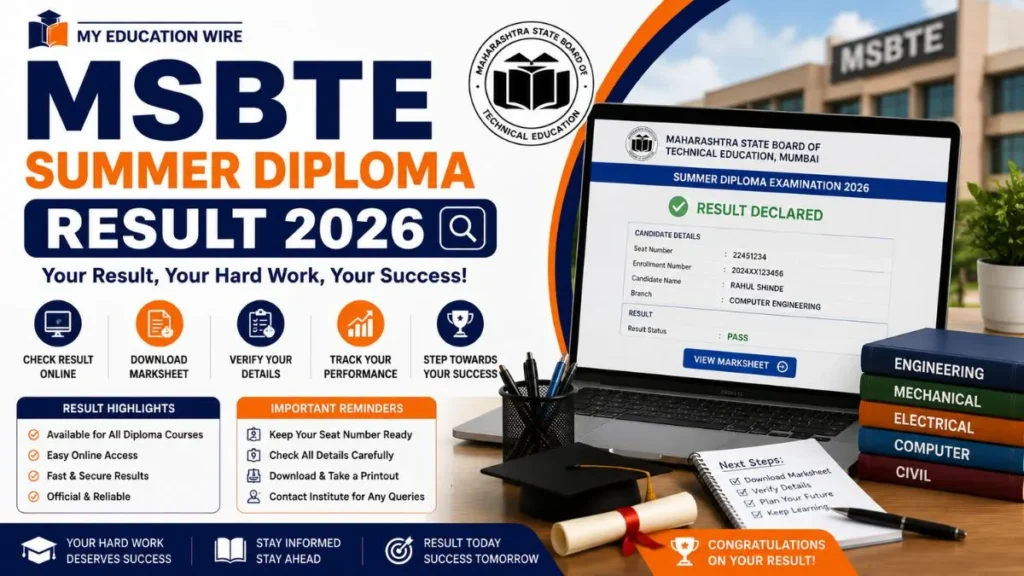 MSBTE Summer Diploma Result 2026
