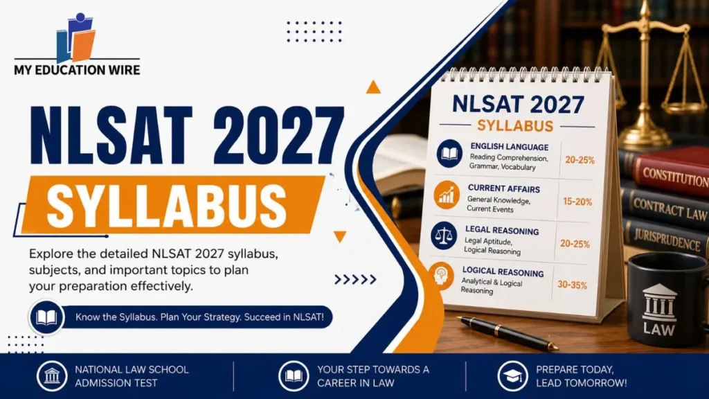 NLSAT 2027 Syllabus