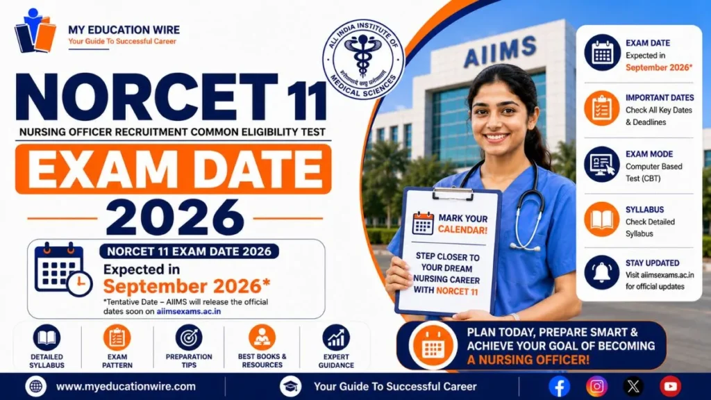 NORCET 11 Exam Date 2026