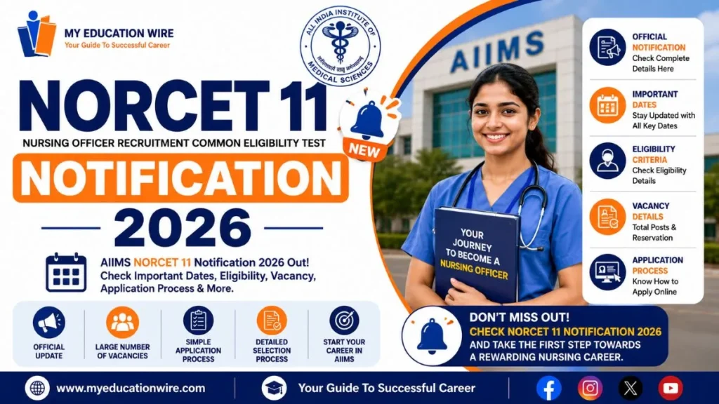 NORCET 11 Notification 2026
