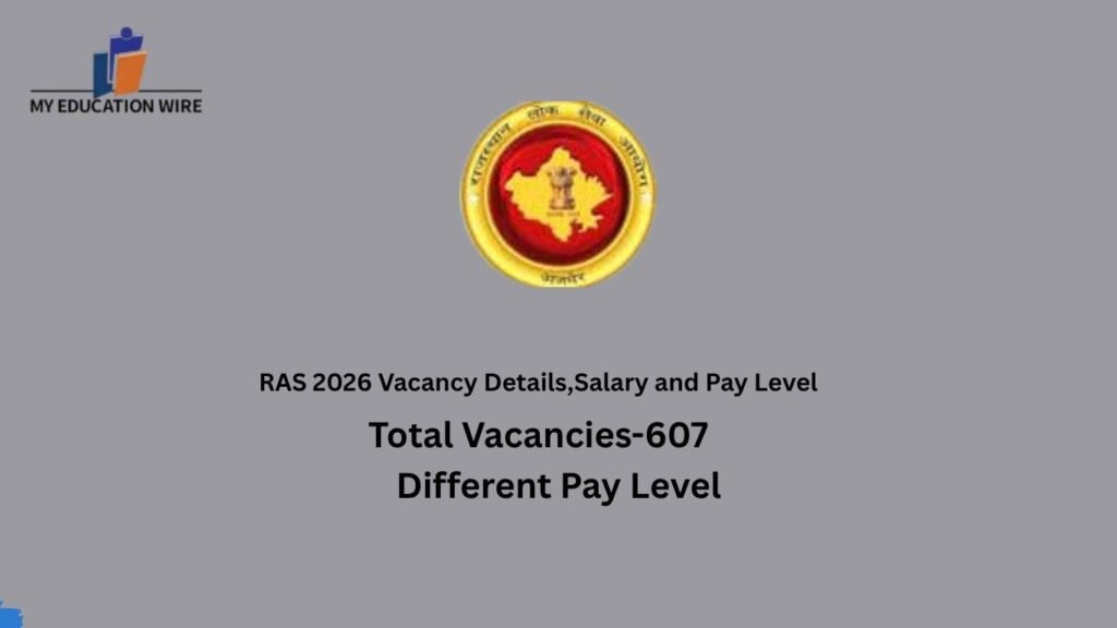 RAS 2026 Vacancy