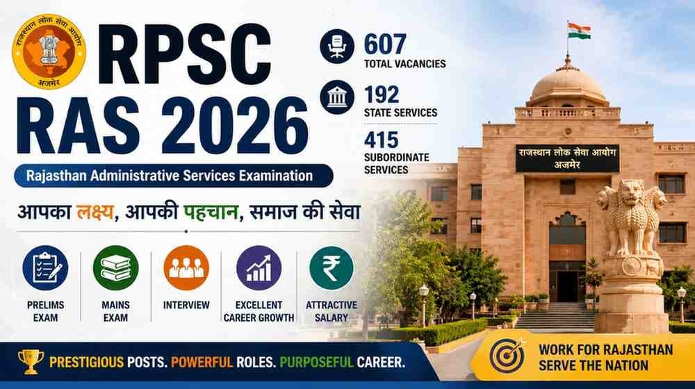 RPSC RAS 2026
