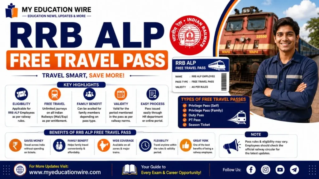 RRB ALP Free Travel Pass